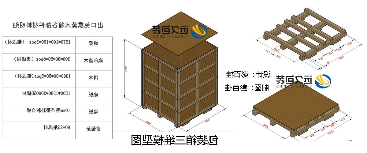 <a href='http://ouy3.junyisuji.com'>买球平台</a>的设计需要考虑流通环境和经济性